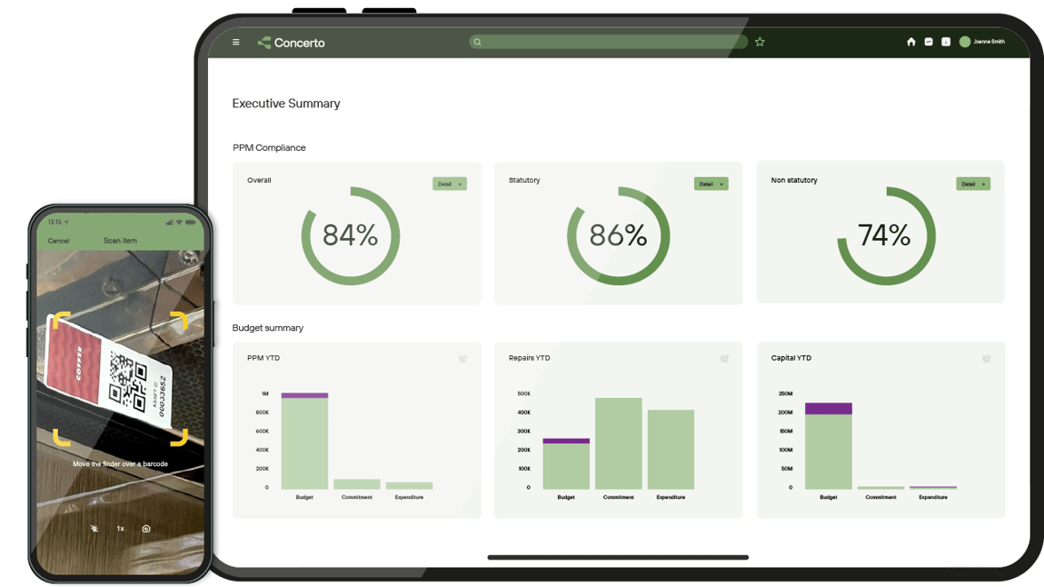 Visualisation of the Concerto software suite on mobile and tablet