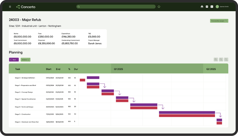 Project-management-website-frame