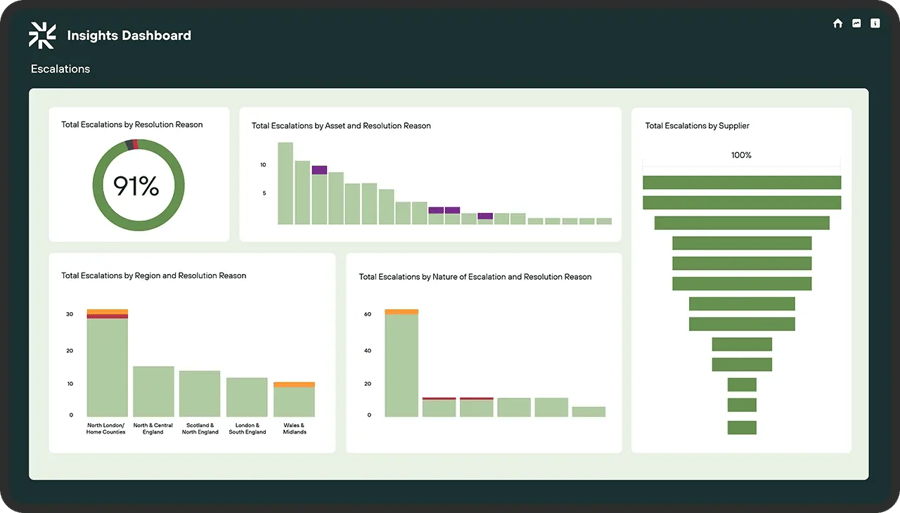 reporting-analytics-image-1