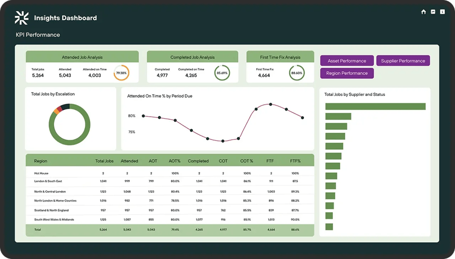reporting-analytics-image-2
